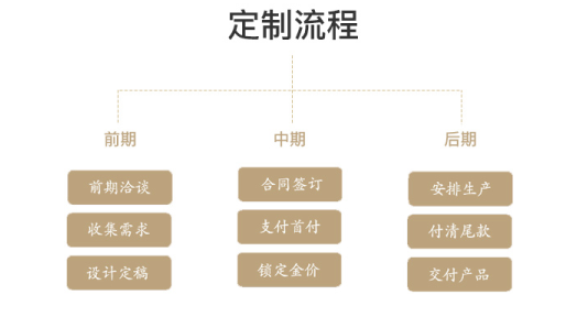 27aacc45e80d4aa7a3ee5922ac7fdf41 腾博汇游戏官网·(中国)专业服务,诚信为本