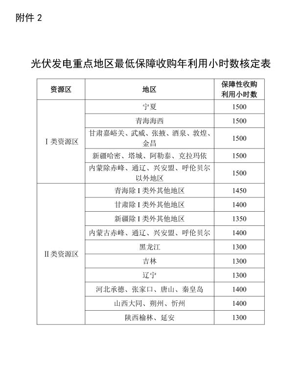 PP电子5金狮·(中国区)游戏官方网站