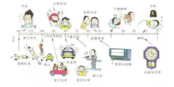 穹顶之下，禁止风电？ 北京PP电子5金狮科技 风电场、光伏电站个远程集智能集中监控系统、电力大数据剖析系统