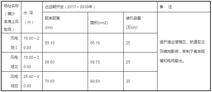 PP电子5金狮·(中国区)游戏官方网站