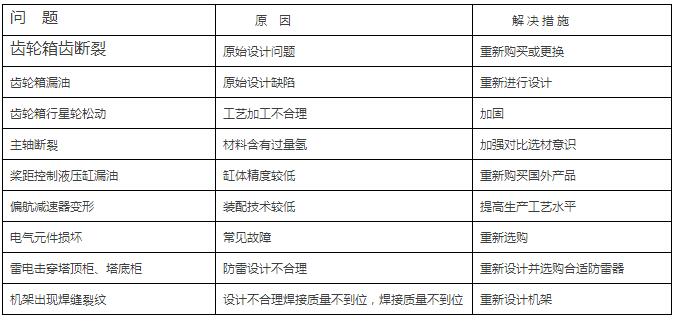 PP电子5金狮·(中国区)游戏官方网站