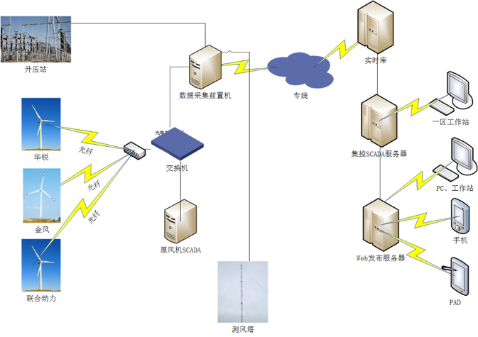 PP电子5金狮·(中国区)游戏官方网站