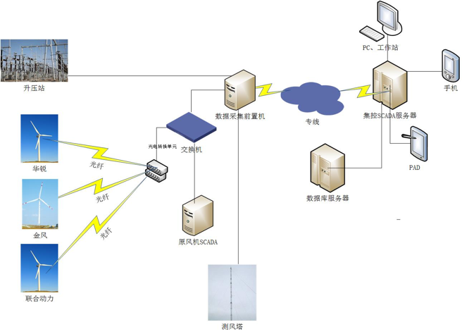 PP电子5金狮·(中国区)游戏官方网站