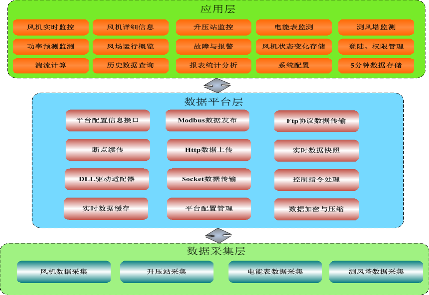 PP电子5金狮·(中国区)游戏官方网站