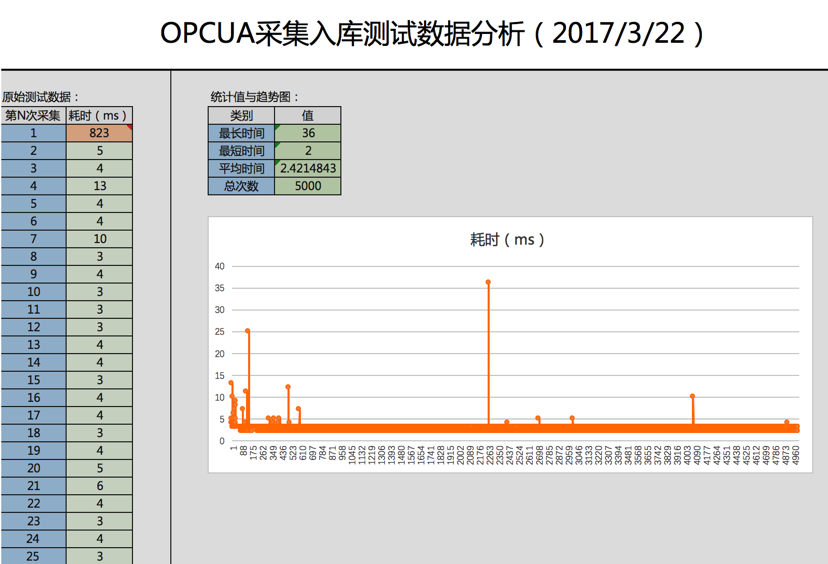 PP电子5金狮·(中国区)游戏官方网站