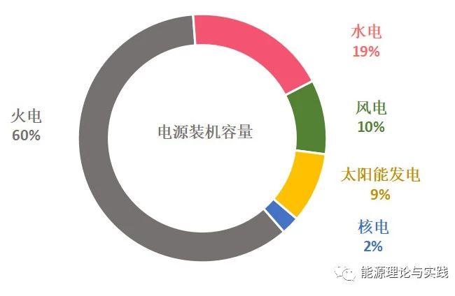 PP电子5金狮·(中国区)游戏官方网站